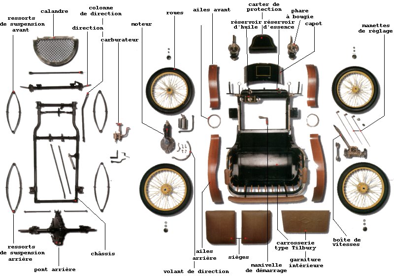 ancienne voiture